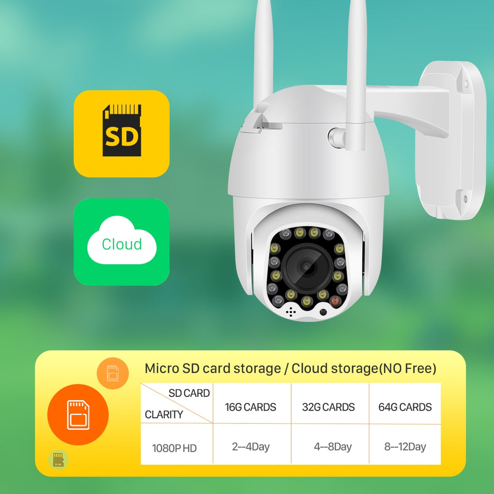 1080P Wifi CCTV Camera