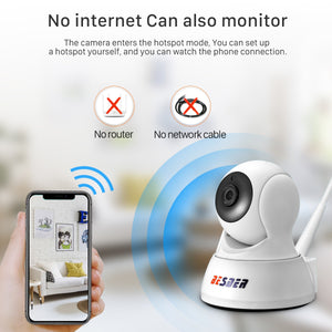 1080P Home Security IP Camera