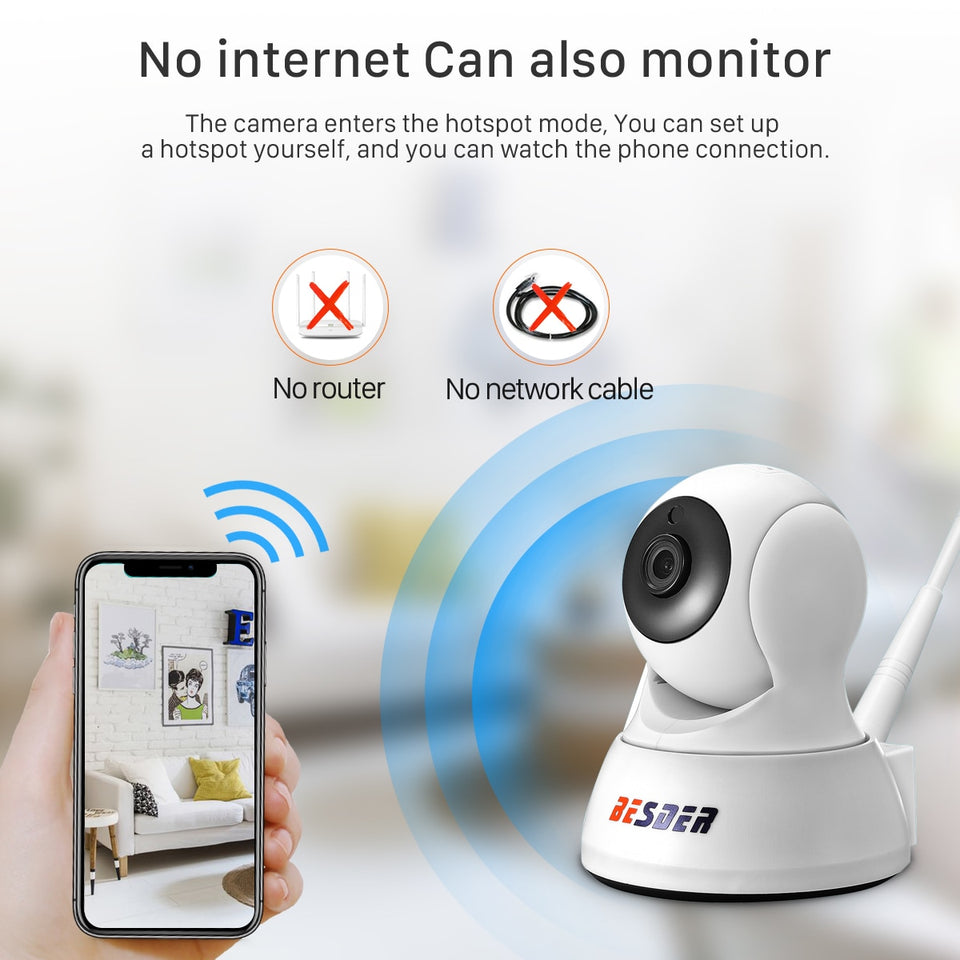 1080P Home Security IP Camera