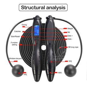 Smart Fitness Jump Rope