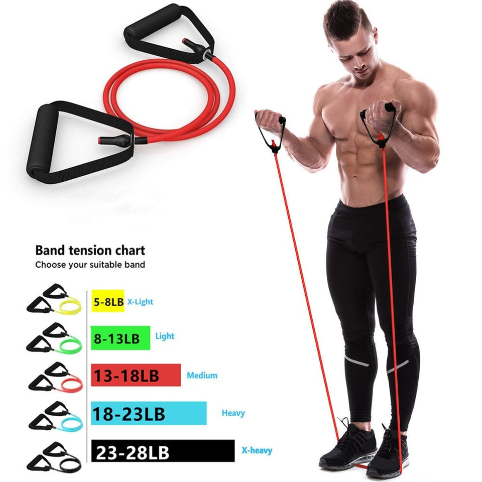 5 Levels Resistance Bands