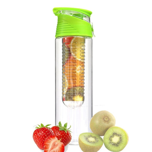 BPA Free Water Bottle