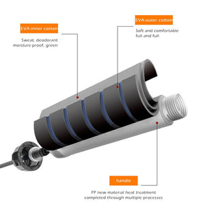 Tangle-Free Ball Bearings Rope